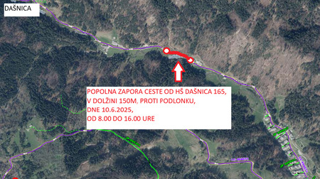 zapora