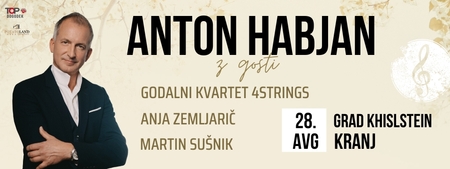 Anton Habjan
